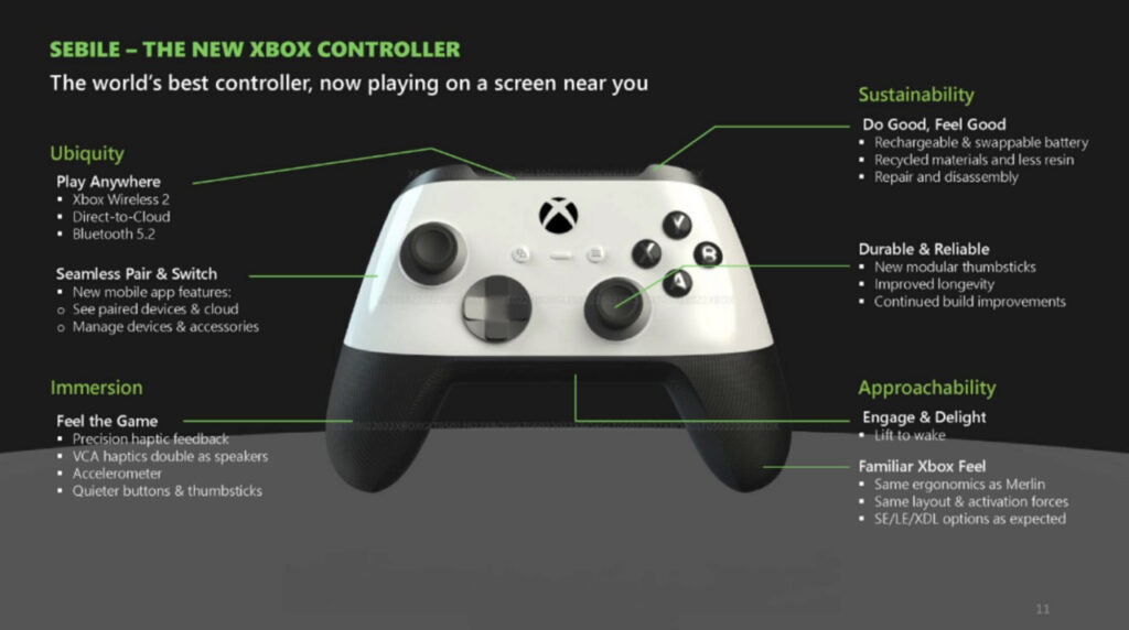 Microsoft annonce deux nouvelles Xbox Series pour 2022 !