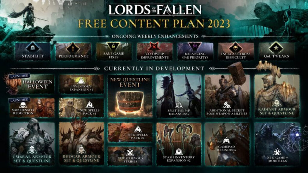 Lords of the Fallen dévoile ses prochains ajouts et améliorations pour la fin de l'année
