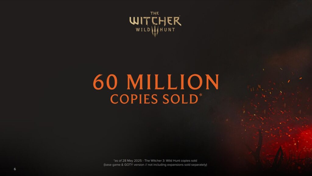 The witcher 3 atteint 60 millions de ventes The witcher 3 atteint 60 millions de ventes