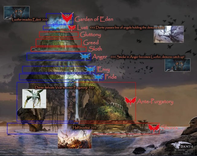 Dante's inferno 2 : un potentiel inachevé révélé