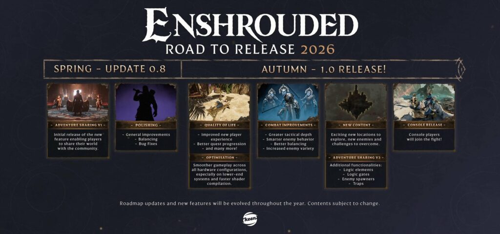 Enshrouded 1.0 : nouveautés et versions ps5 et xbox series