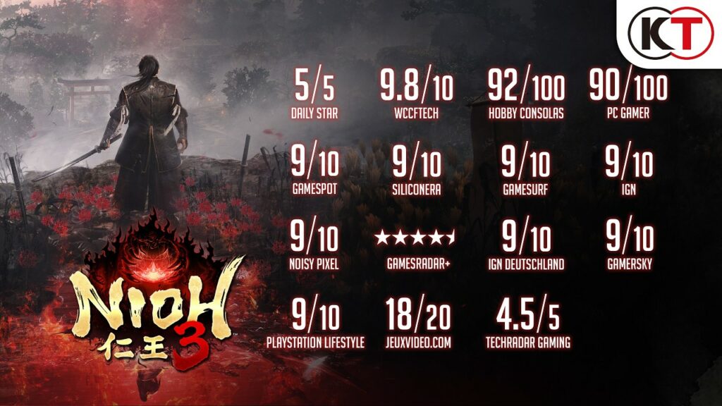 NiOh 3 bat des records de ventes