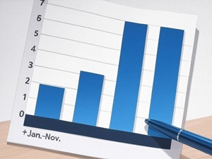 Meilleures ventes consoles en france en 2025