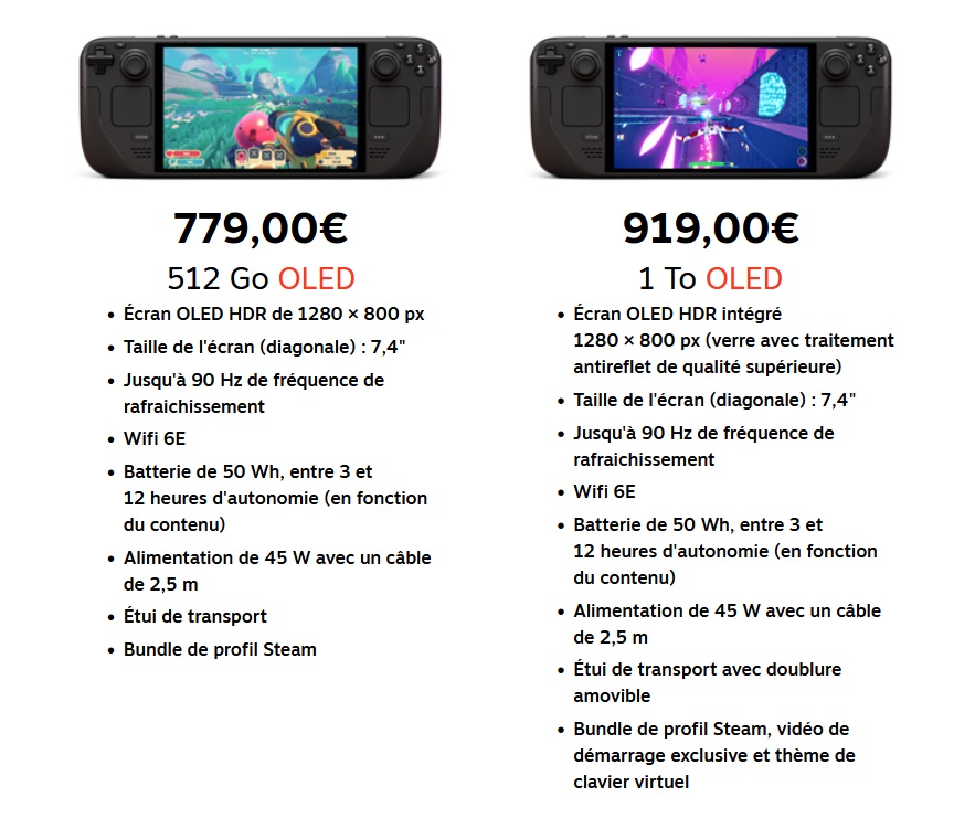Hausse des prix des steam deck par valve