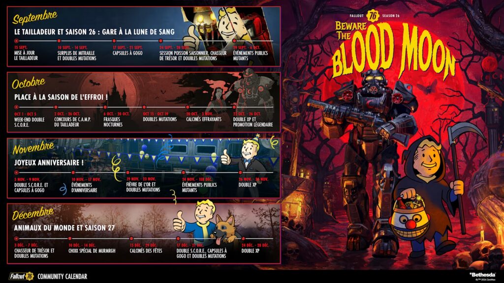 Fallout 76 reçoit son upgrade ps5 et xbox series Fallout 76 reçoit son upgrade ps5 et xbox series