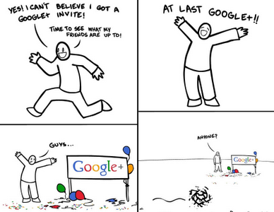 Google Plus ? Ah oui...